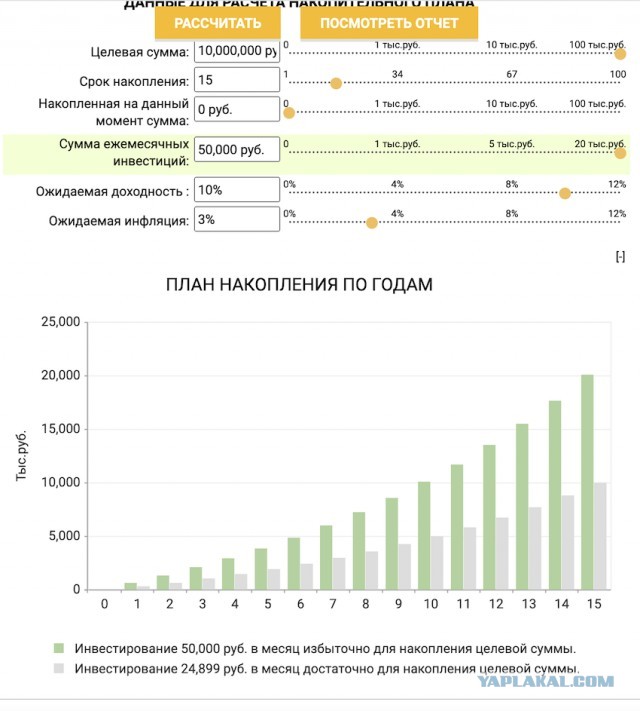 63-летниму жителю Алтайского края отказали в выходе на пенсию по старости.