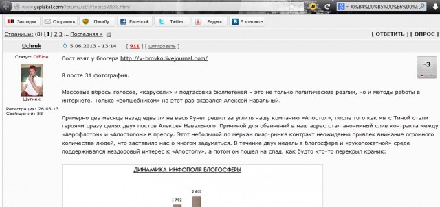 Навальный – президент ботов
