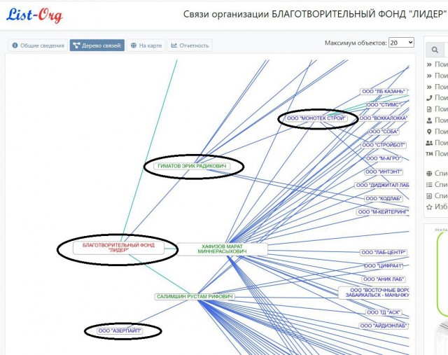 О финансировании строительства мечети в Косино