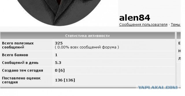 Всем зеленки!
