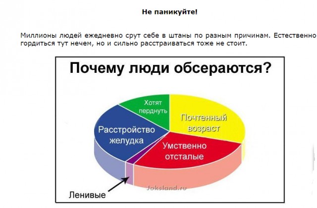 Бойтесь своих страхов