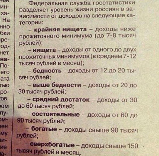 Опрос: чтобы прожить в РФ месяц надо 22,7 т.р.