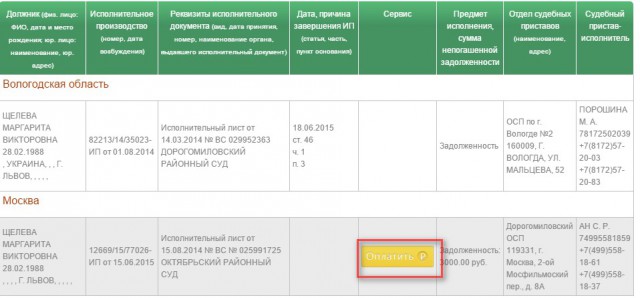 Обманутая бизнесом и властью «серебряная» медалистка из Вологды теперь еще должна заплатить 70 тысяч рублей