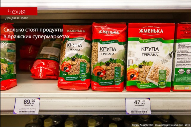 Экскурсия по ценам на продукты в супермаркете Праги