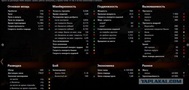 Wargaming 35