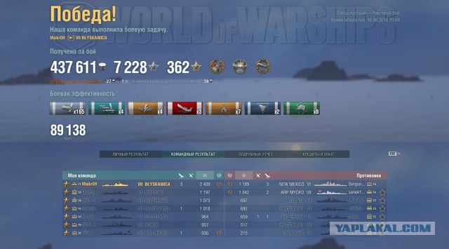 World of warships