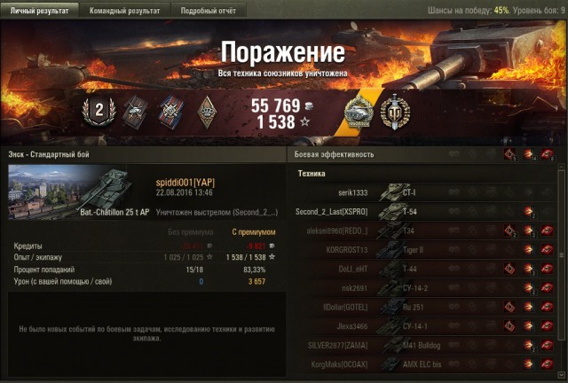 Wargaming 38