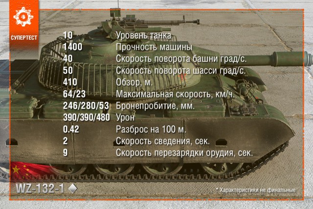 Wargaming 42