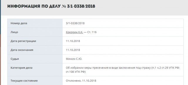 РПЛ 2018-2019 (часть IV)