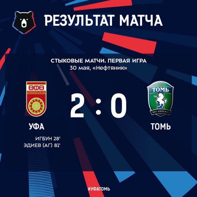 Чемпионат России по футболу (последний тур 2018/2019 и межсезонье)
