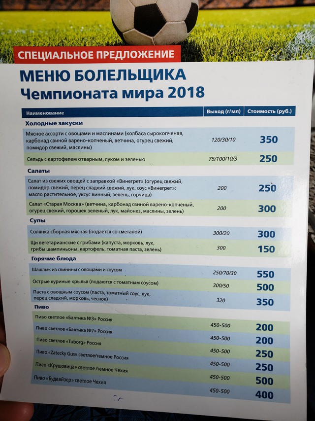 Год после Чемпионата Мира 2018. Как я все 11 городов и 14 матчей посетил.