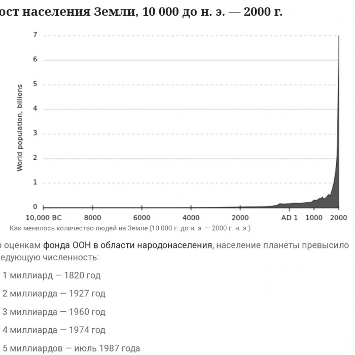 Почему немецкие и русские женщины не рожают?