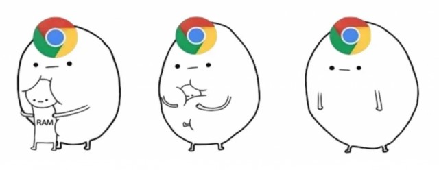 Ничего особенного, просто Google Chrome занял 1025 гигабайт оперативной памяти на Mac Pro