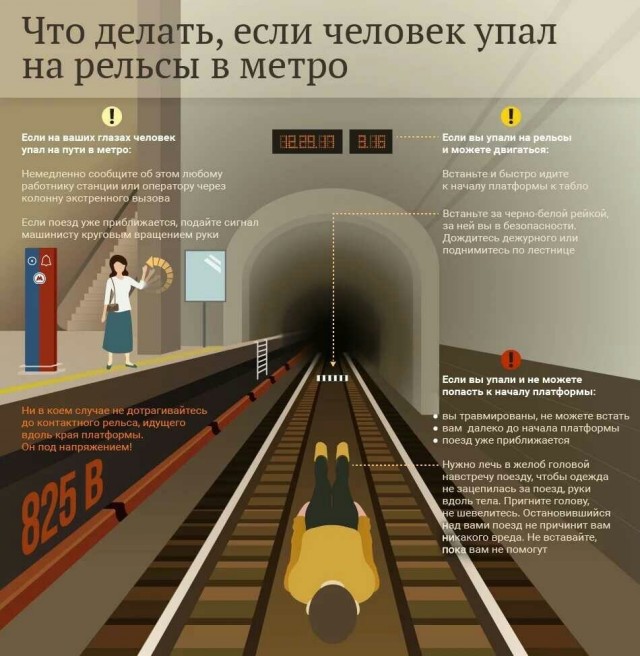 На станции метро «Савёловская» бабушка спустилась на рельсы и заблокировала движение в метро Москвы
