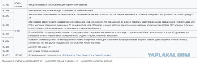 Плюсы и минусы мастера по ремонту компьютеров