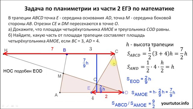Эволюция образования