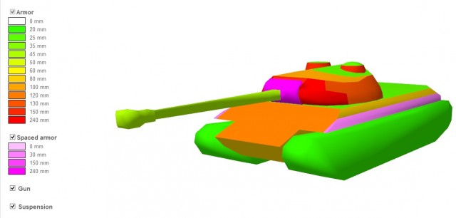 Wargaming 5