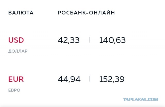 В Санкт- Петербурге собралась очередь у обменника после новостей об остановке валютных торгов на Мосбирже