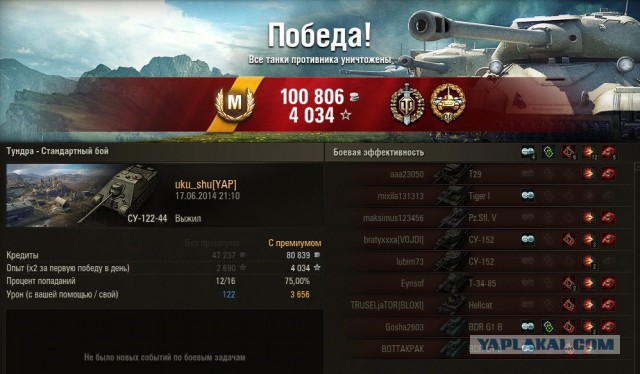 Wargaming 12, WoT сотоварищи