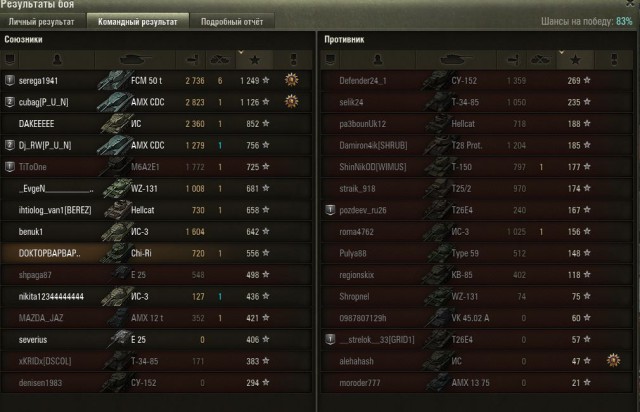 Wargaming 25!