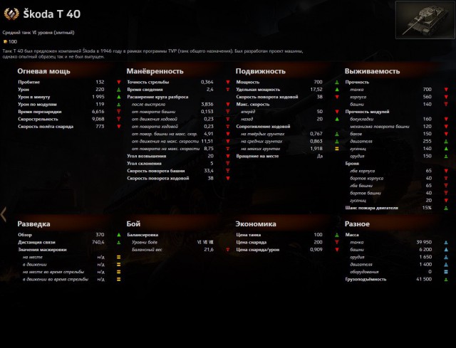 Wargaming 26
