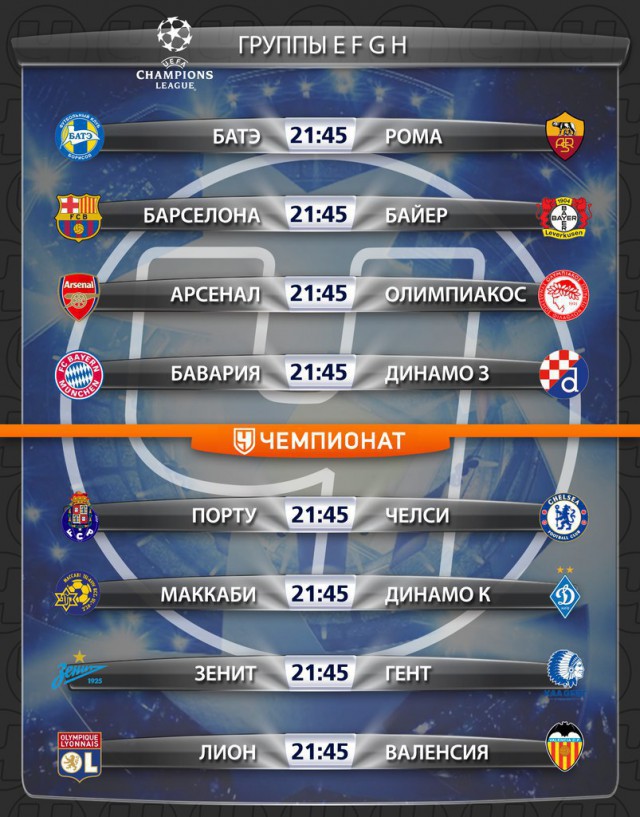 Champions League Сезон 2015/2016