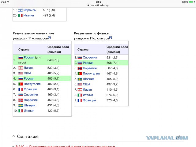 Илон Маск против традиционного образования
