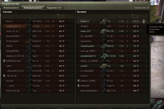 Wargaming 49