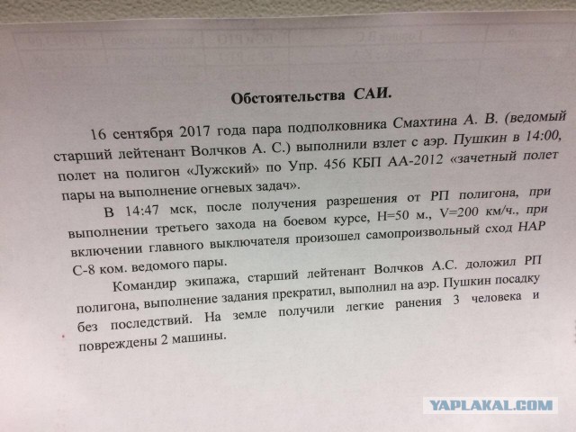 Отказ цепи вооружения: вертолёт по ошибке выстрелил в людей на учениях «Запад-2017»