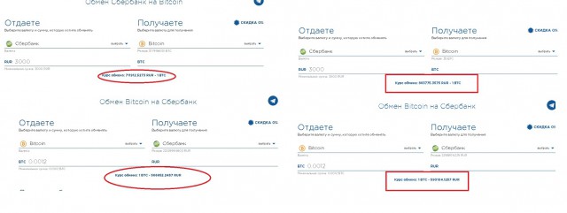 Биткоин перевалил за 10 тысяч долларов