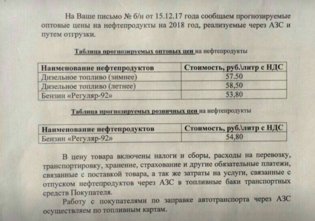 Топливо подорожает резко