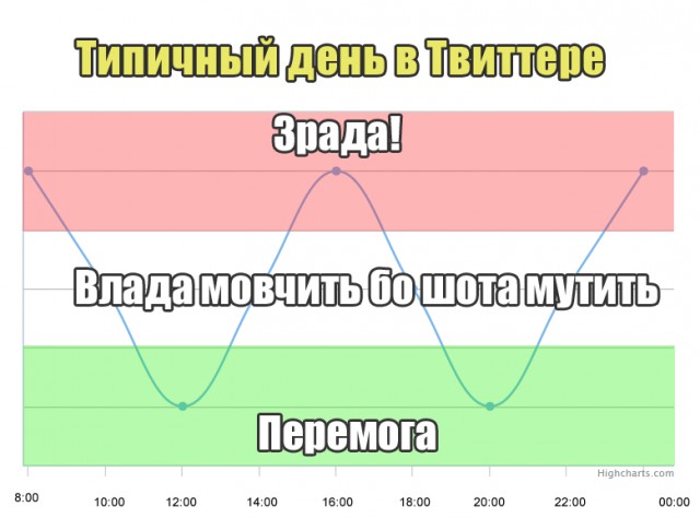 Минобороны снова утверждает, что сбившая малайзийский Boeing ракета принадлежала Украине
