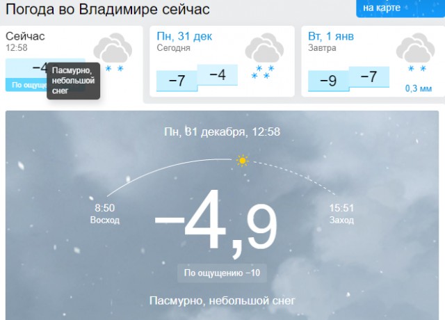 Погода во владимире осадки. Погода во Владимире. Погода на сегодня.