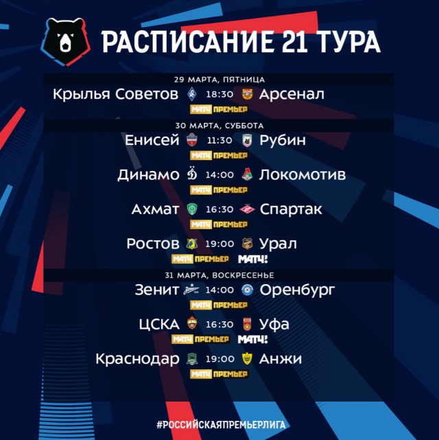 Чемпионат России по футболу 2018-2019(часть Vlll)