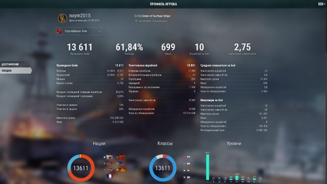 World of Warships - 7