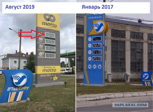 Как я опять съездил на Западную Украину (август 2019)