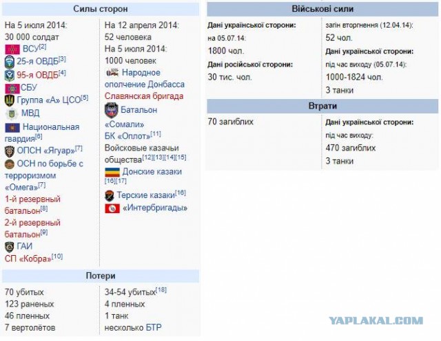 Величайшие изобретения русских ученых