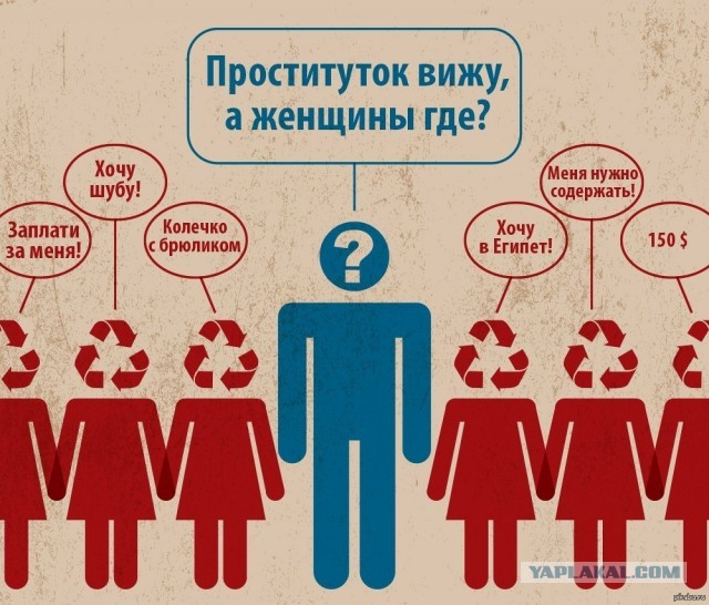 Почему девушки выбирают мужчин гораздо старше себя