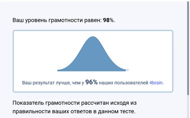 Тест на грамматику