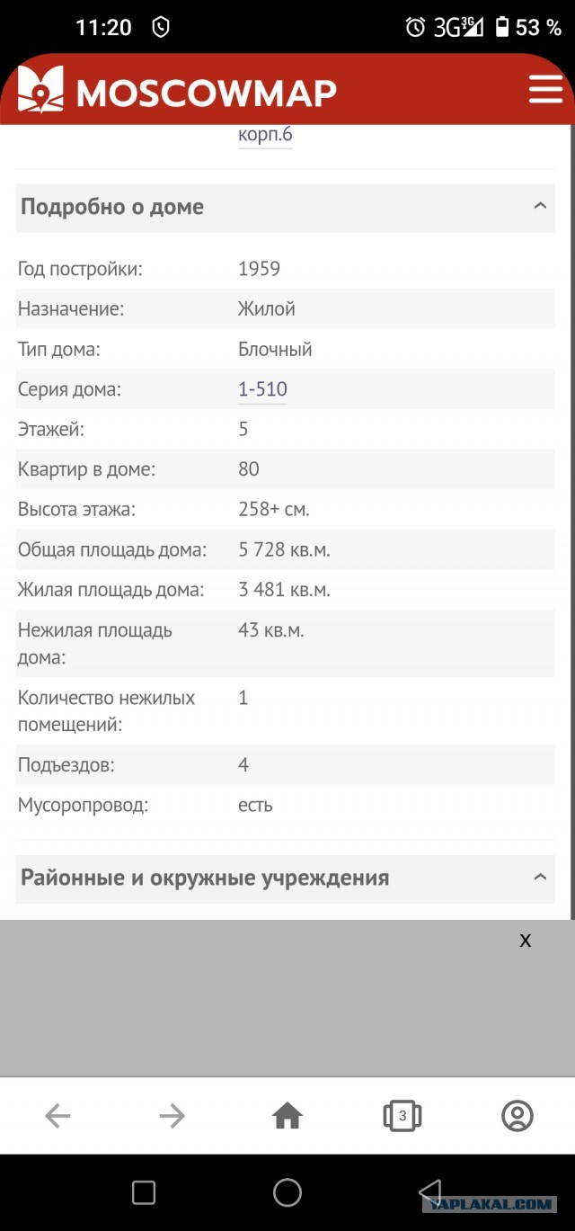 Отповедь антисоветчикам: у каждого был свой СССР, но вашего не помню…