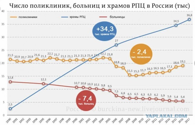 IRI: Зеленского на посту президента поддерживает 91% украинцев