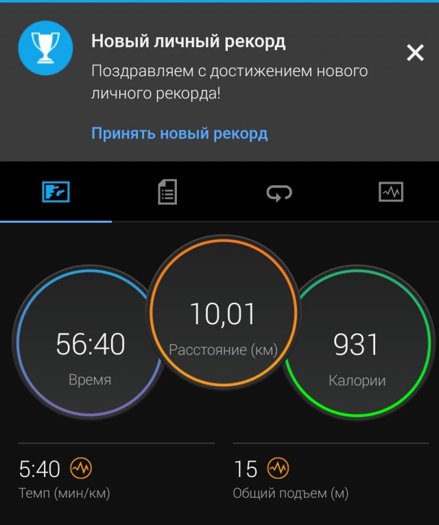 Победная поступь идиотизма по планете – том 2