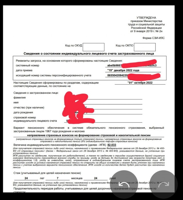 Размер вашей будущей пенсии