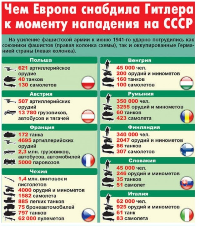 Как был потоплен любимый линкор Гитлера, который едва не отправил на дно конвой PQ-17