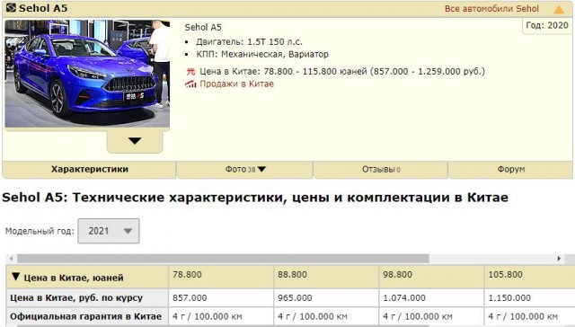 В России состоялась презентация нового отечественного седана бизнес-класса «Москвич 6»