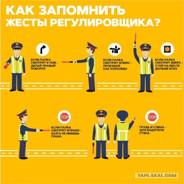 Кто какие мнемонические правила знает?