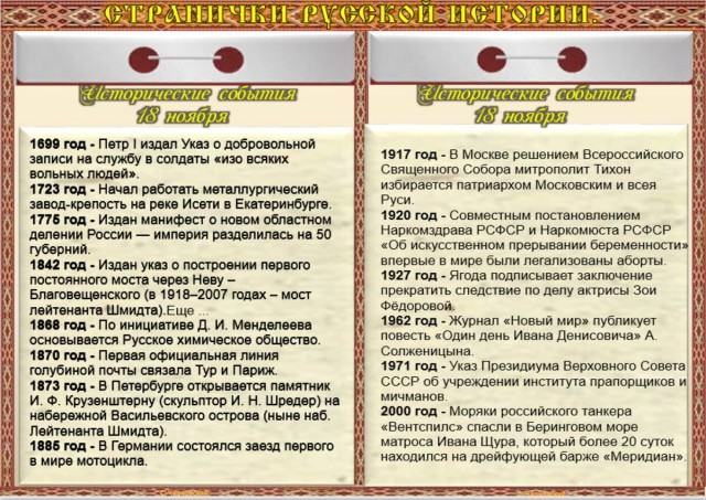 Химия и жизнь