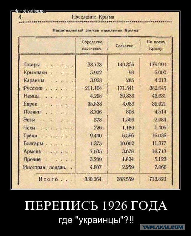 Советские карикатуры, актуальные в наше время