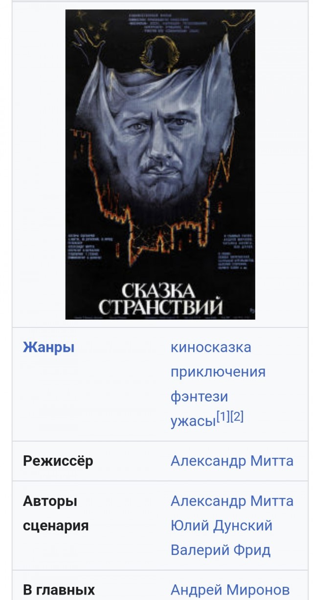 Запомнившиеся вам фильмы из детства