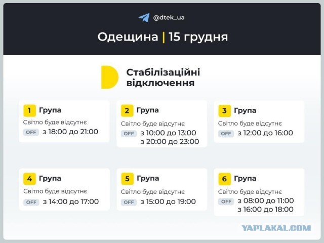 Украина: жопа со светом